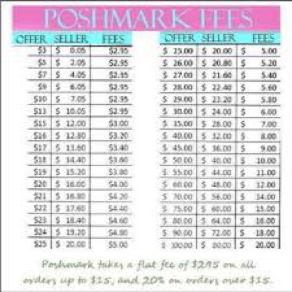 Make an offer! - Picture 2 of 2